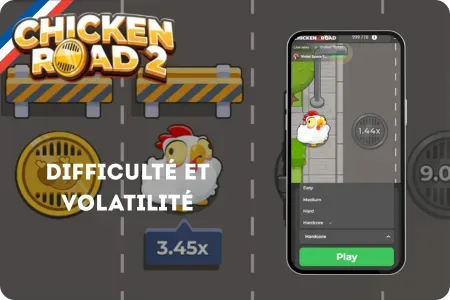 Niveaux de difficulté dans le jeu Chicken Road 2