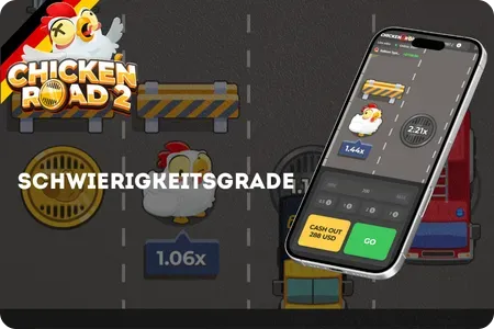 Schwierigkeitsstufen im Spiel Chicken Road 2